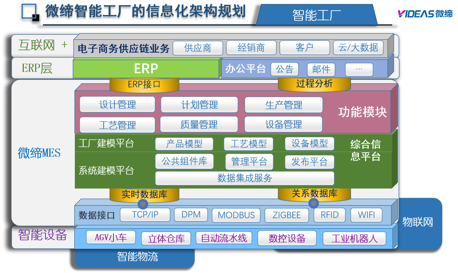 模具管理軟件MES系統.png 模具管理軟件MES系統.png