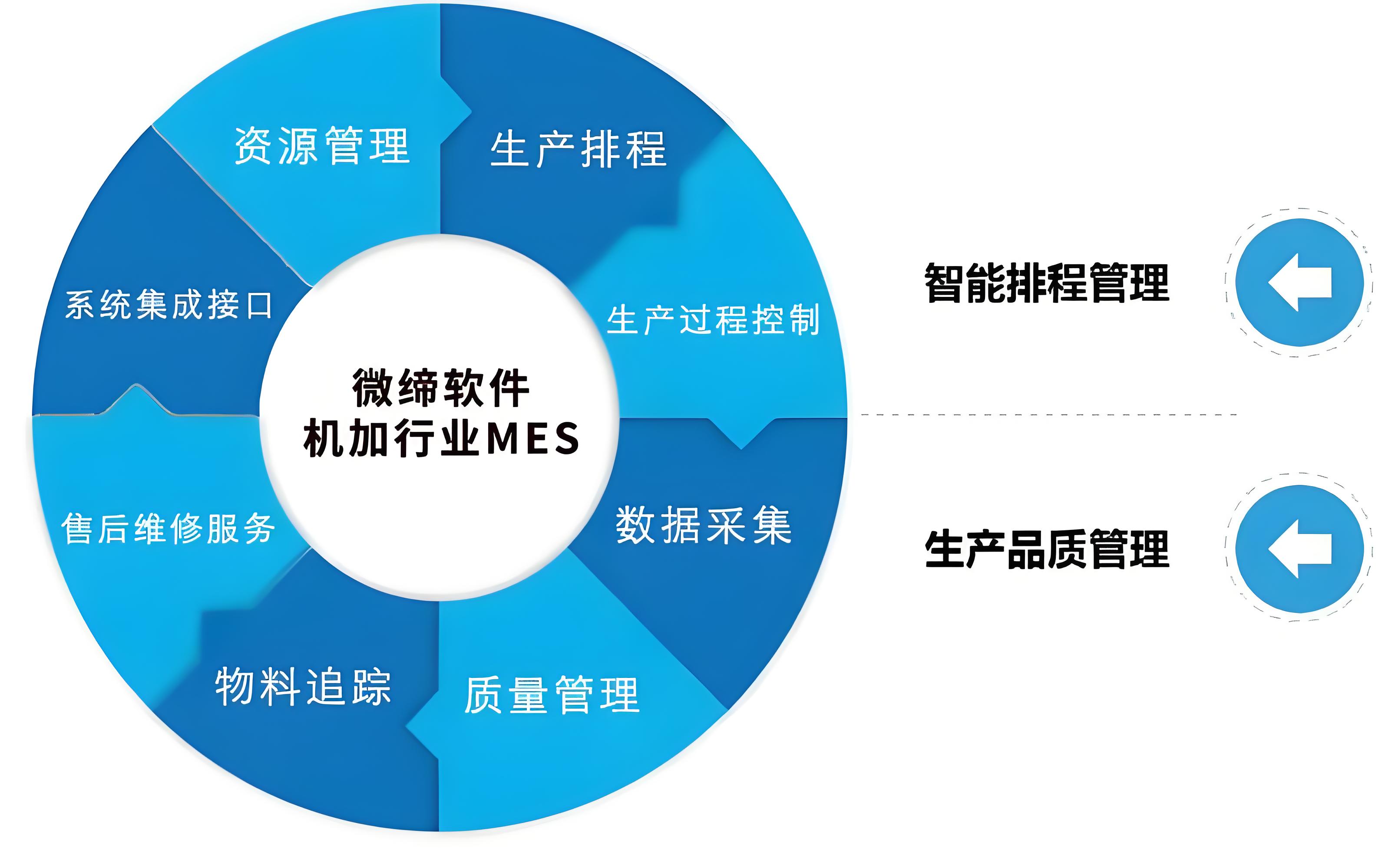 機加工MES系統.jpg 機加工MES系統.jpg